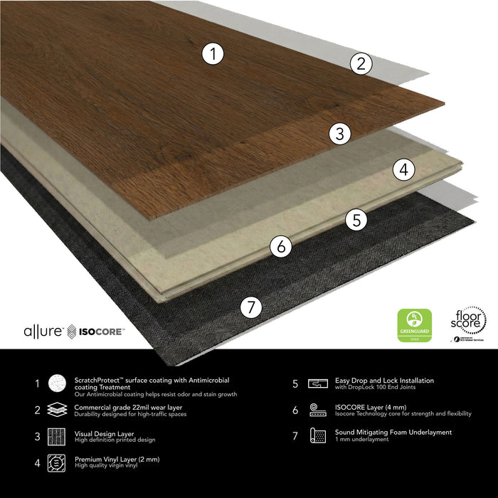 Allure Caramel Cookie Oak XL Rigid Core 22mil Rigid Core Luxury Vinyl Plank Flooring