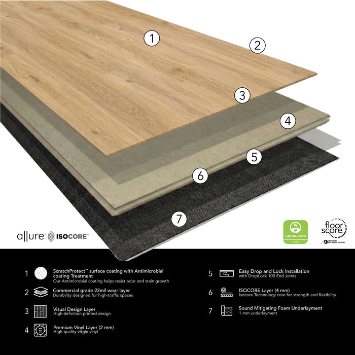 Allure Contemporary Oak Cappuccino 22mil Wide Luxury Vinyl Plank Flooring