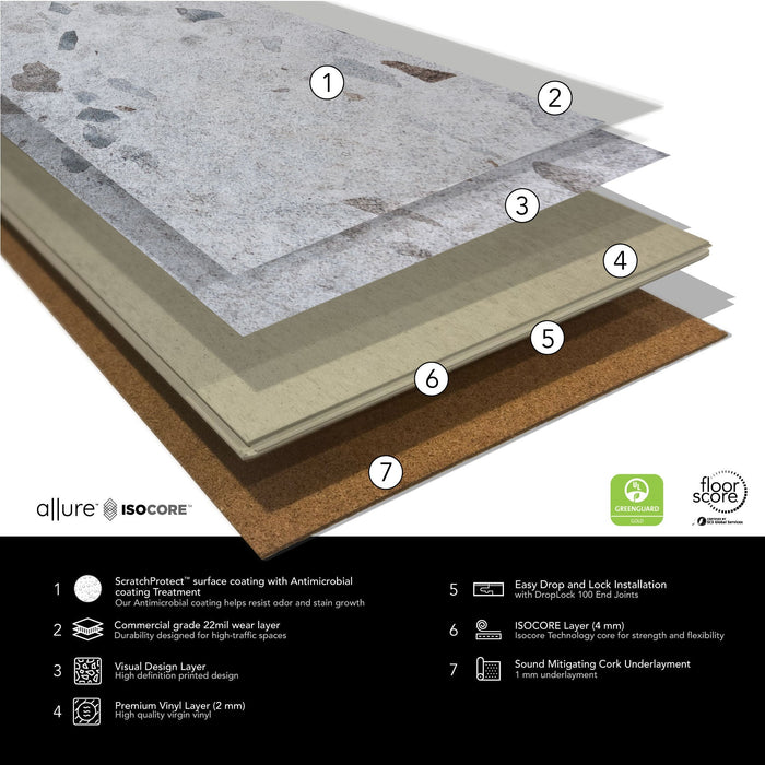 Allure Galaway Grey Concrete Terrazzo Look 22mil Rigid Core Luxury Vinyl Tile Flooring