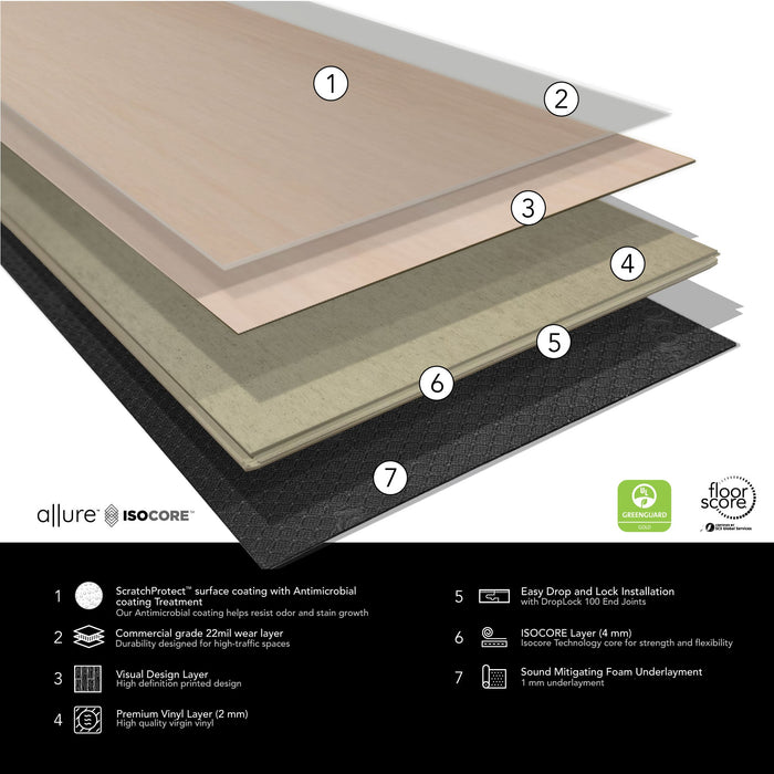Allure Pound Cake Pecan Wide Luxury Vinyl Plank Flooring – Waterproof Rigid Core, 22 Mil