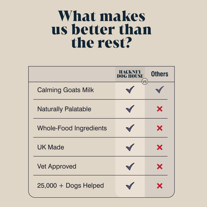 Calming Goats Milk