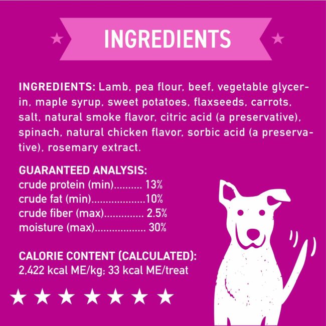 Cloud Star Wag More Bark Less Meatballs: Lamb Dog Treats