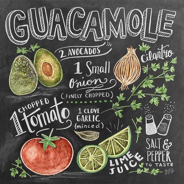 Guacamole Diamond Painting Kit - DIY
