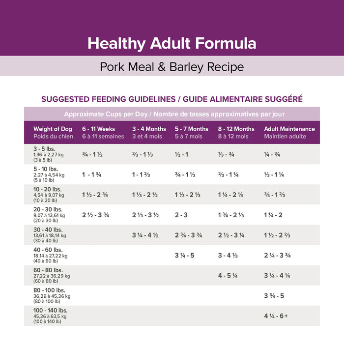 Kent Blue Seal EnTrust® Healthy Adult Pork Meal & Barley Recipe Dog Food