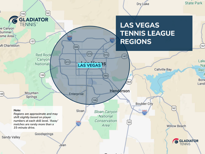 Las Vegas Doubles Tennis League - WAITLIST