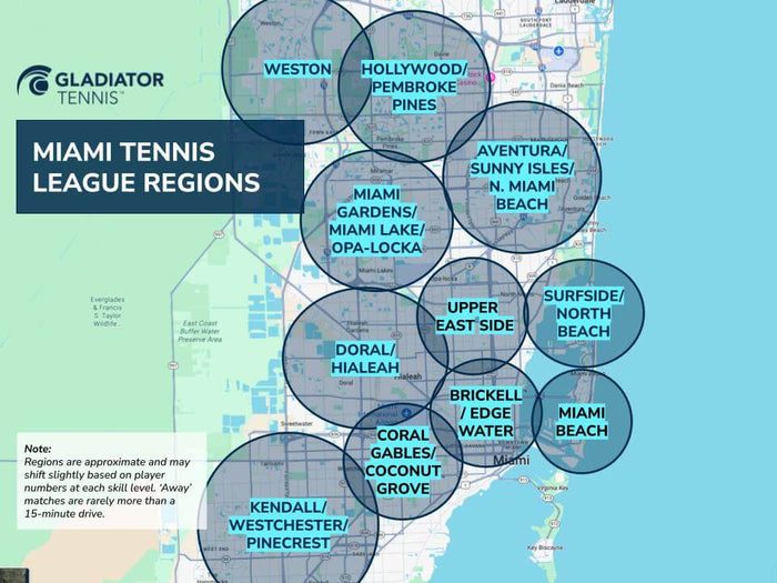 Miami Singles Tennis League
