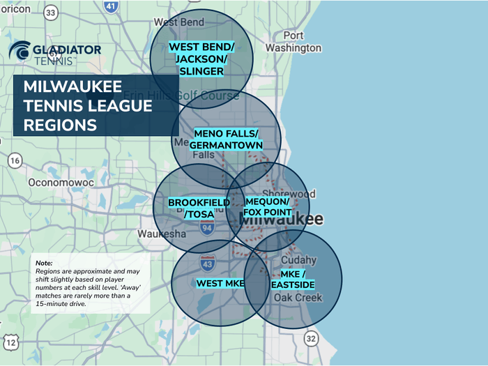 Milwaukee Mixed Doubles Tennis League - WAITLIST