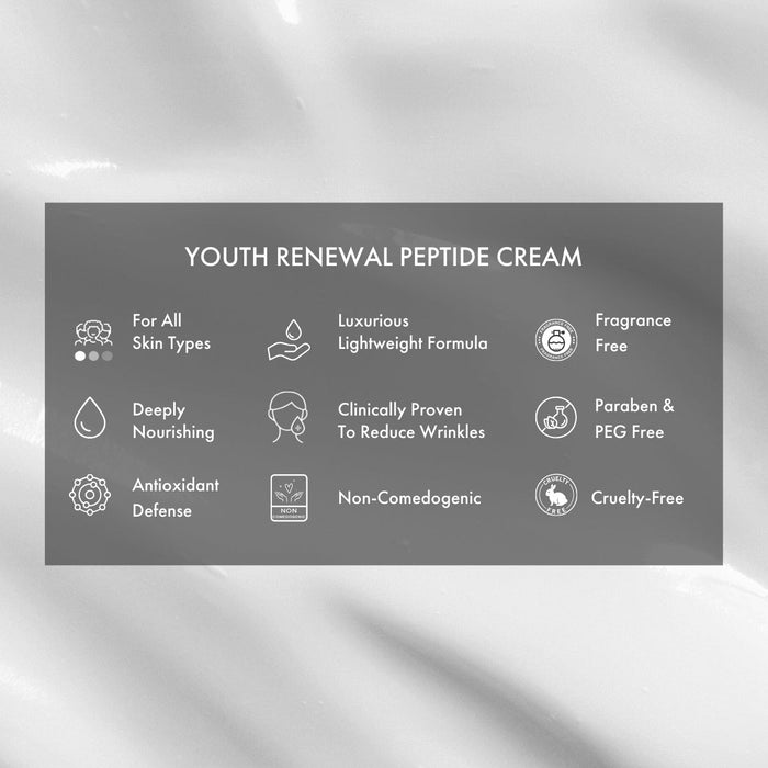 Youth Renewal Peptide Cream Subscription Skincare Nira Retail