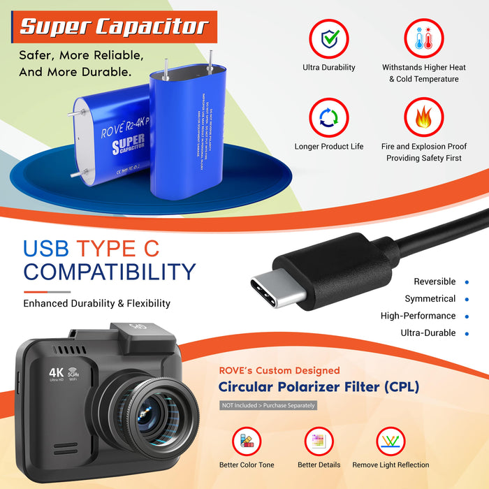 Black dash cam with front lens and USB Type-C connection for power and data