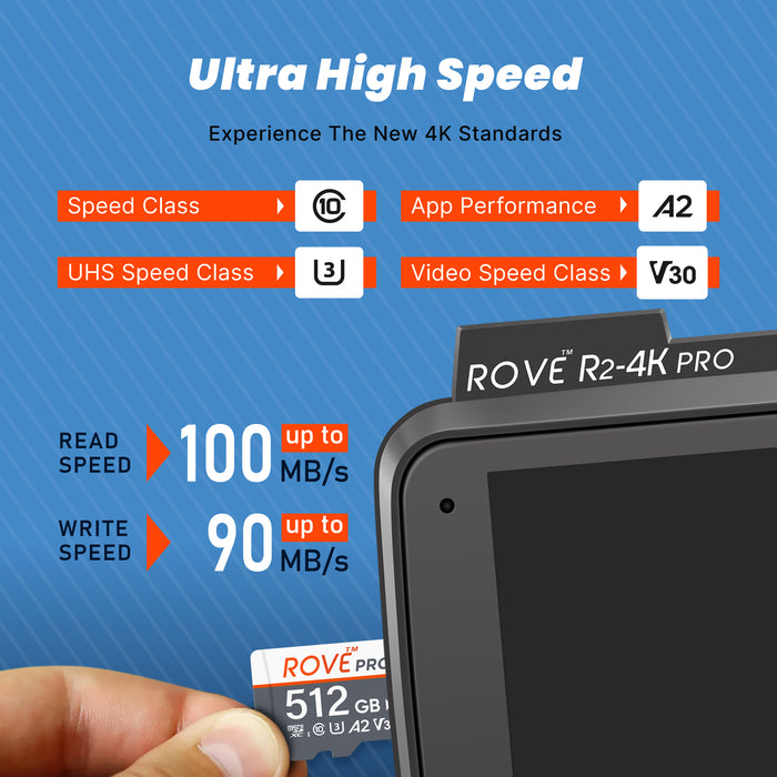 ROVE PRO 512GB microSDXC card showing read 100MB/s and write 90MB/s