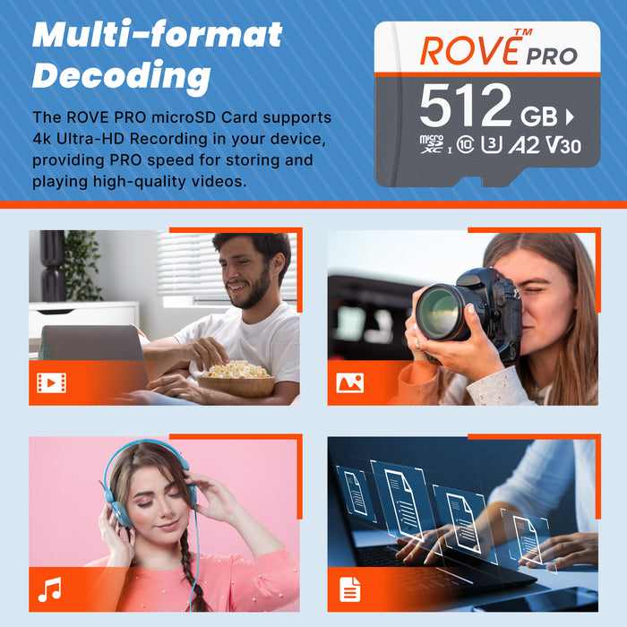 ROVE PRO 512GB microSDXC card marketing Multi-format decoding