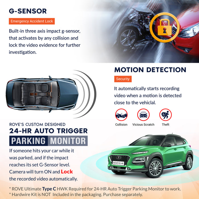 Compact dash cam body with 360-degree mount and front camera lens