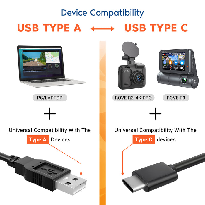 USB-A to USB-C data cable showing both connector types, black cable and plugs