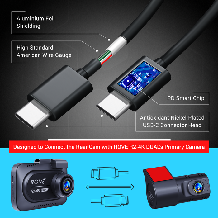 ROVE rear camera cable with USB-C style connector head and foil-shielded design