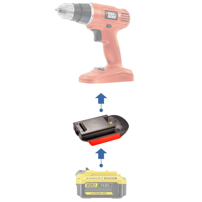 Stanley V20 to Black and Decker 18V Ni-Cd battery adapter - compatibility diagram showing battery, adapter and cordless drill