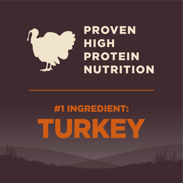 Wellness CORE Grain Free Small Breed Turkey Recipe Dog Food